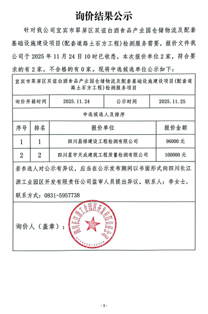 詢(xún)價(jià)結(jié)果公示