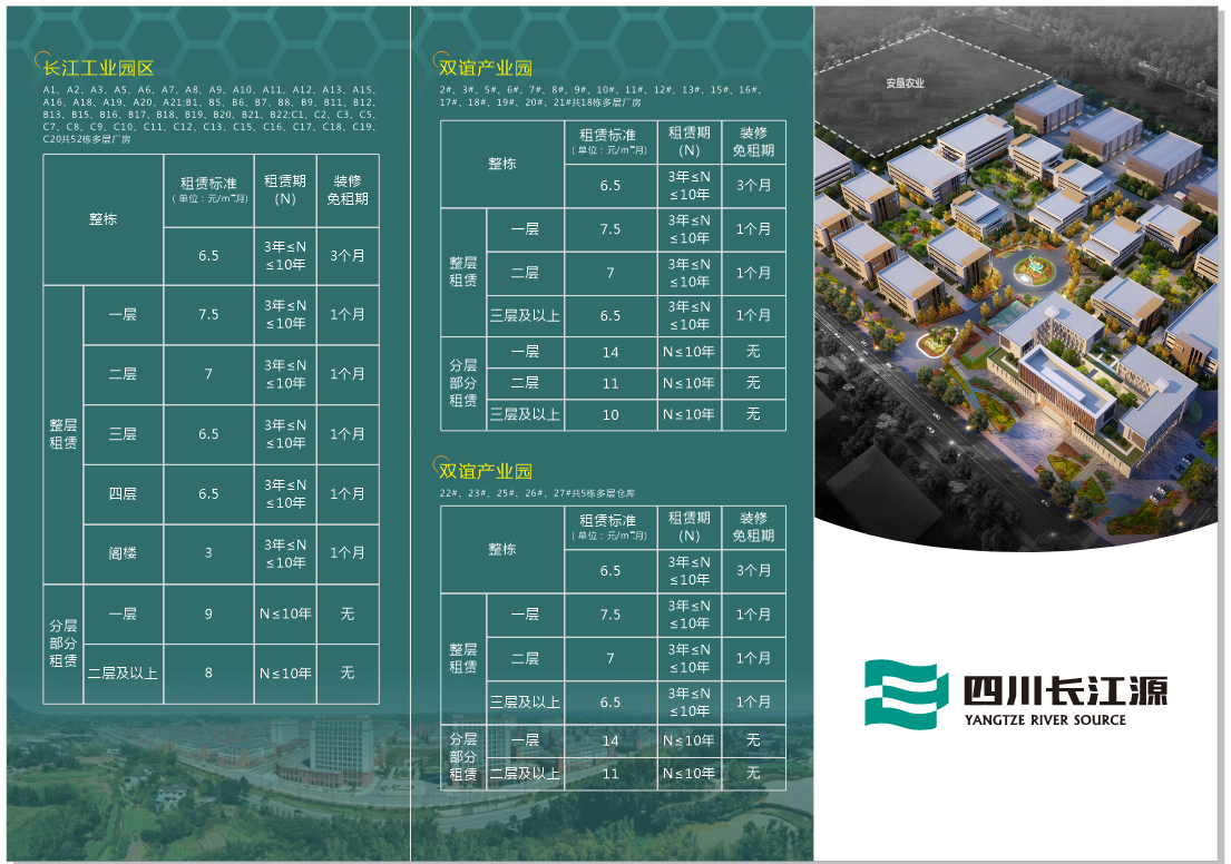 長江工業(yè)園、雙誼白酒食品產(chǎn)業(yè)園多層廠房 租金標(biāo)準(zhǔn)優(yōu)惠活動的實施方案